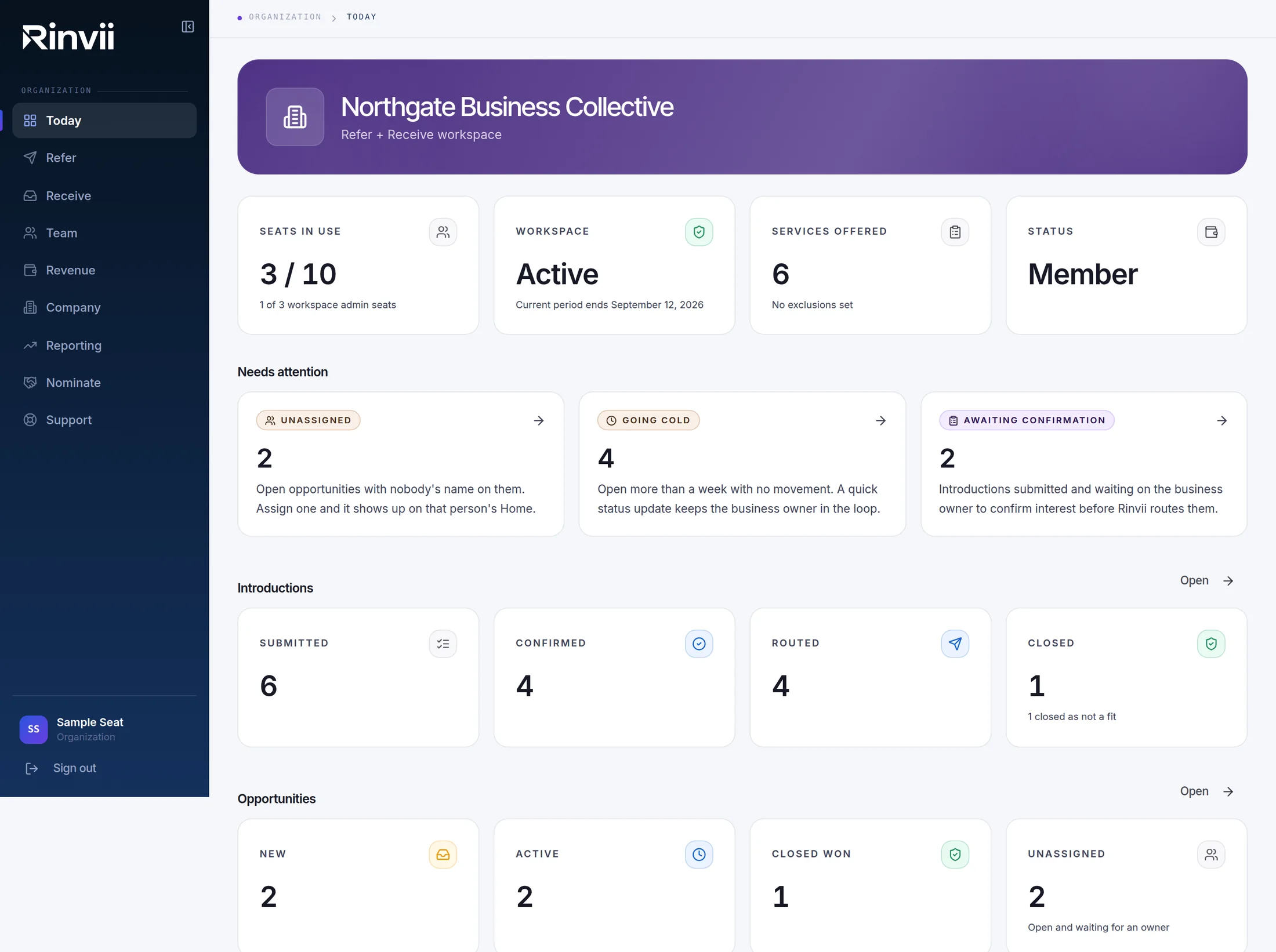 Real product screenshot of the Rinvii Partner Workspace home — example workspace data.