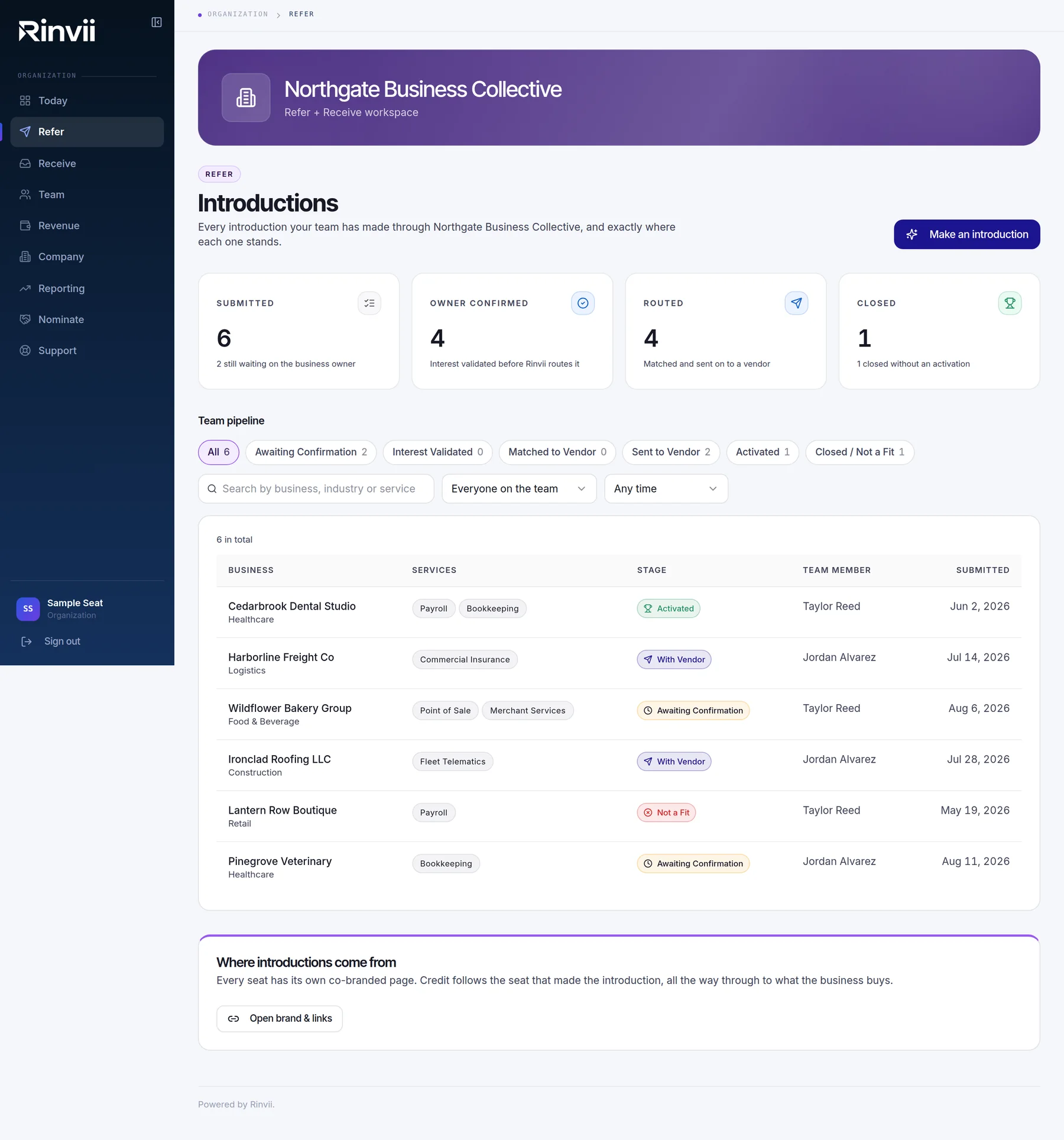Real product screenshot of the Rinvii introduction pipeline — example workspace data.