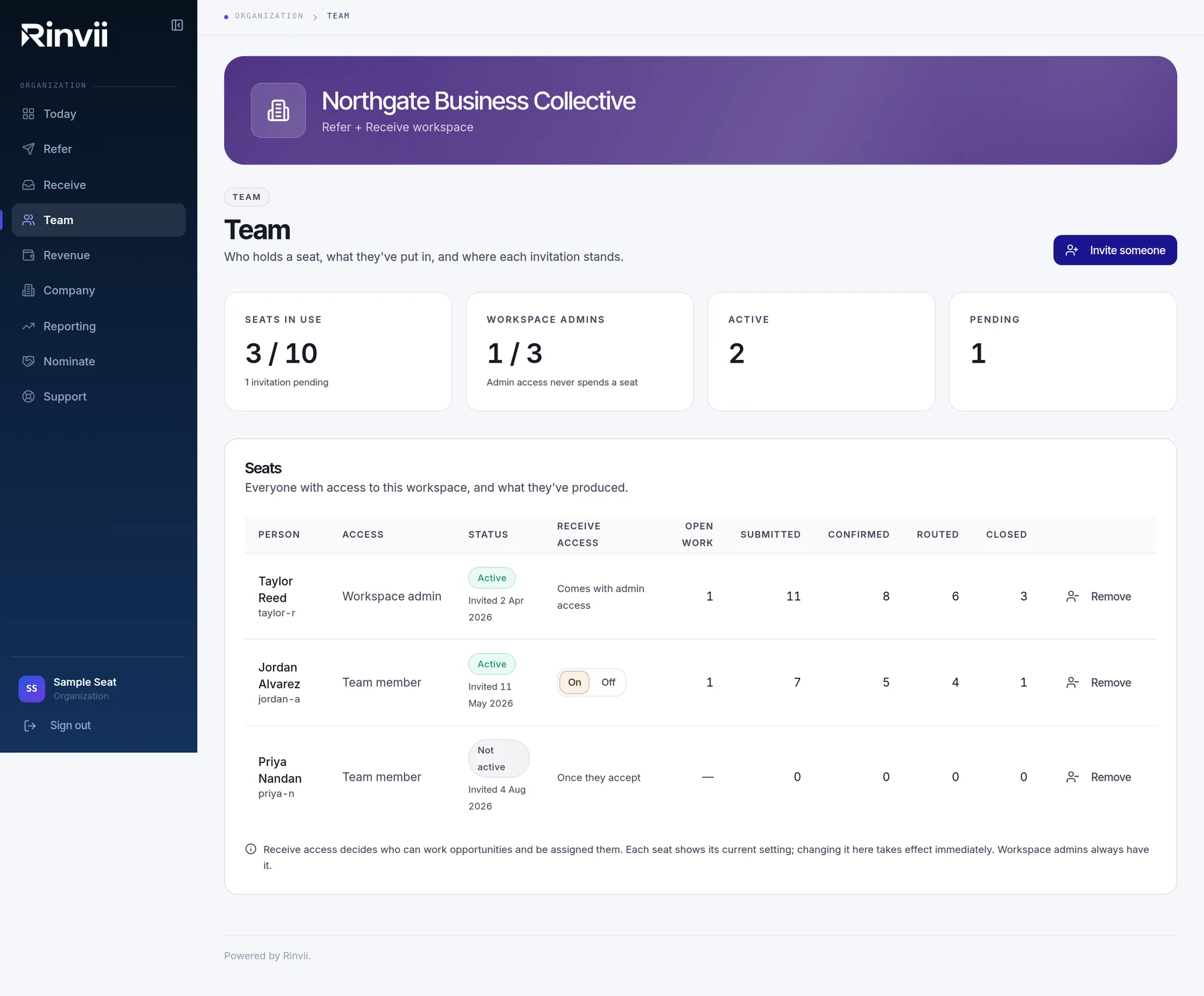 Real product screenshot of the Rinvii team and seats roster — example workspace data.